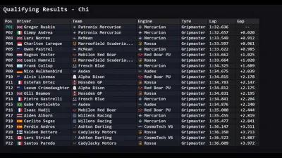 Team Principal: A Racing Manager screenshot 4