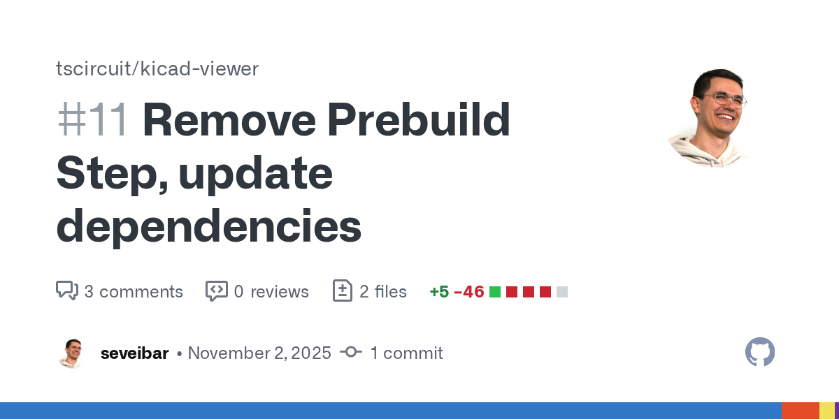 Remove Prebuild Step, update dependencies by seveibar · Pull Reque...