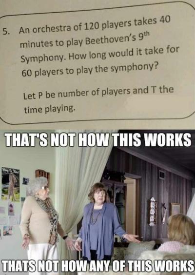 thats-not-how-this-works-thats-not-how-any-of-this-works-an-orchestra-of-120-players-takes-40-minutes-to-play-beethovens-9th-symphony-how-long-would-it-take-for-60-players-to-play-the-symphony-1507854732.jpg
