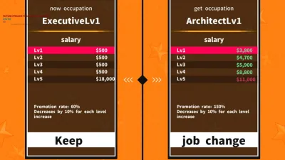 Crazy Life screenshot 10