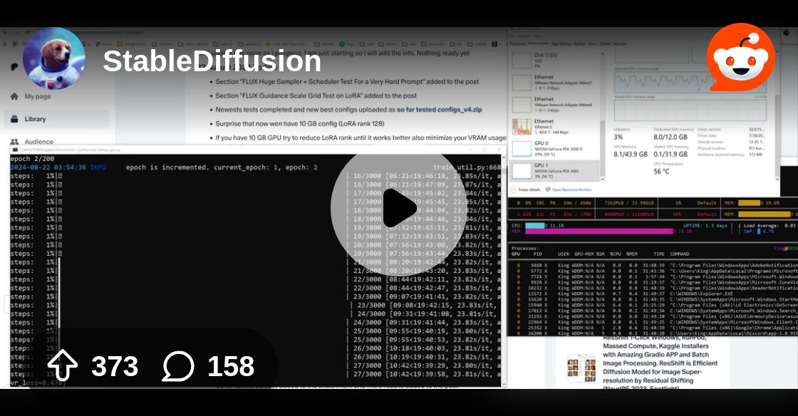 From the StableDiffusion community on Reddit: Kohya SS GUI FLUX LoR...