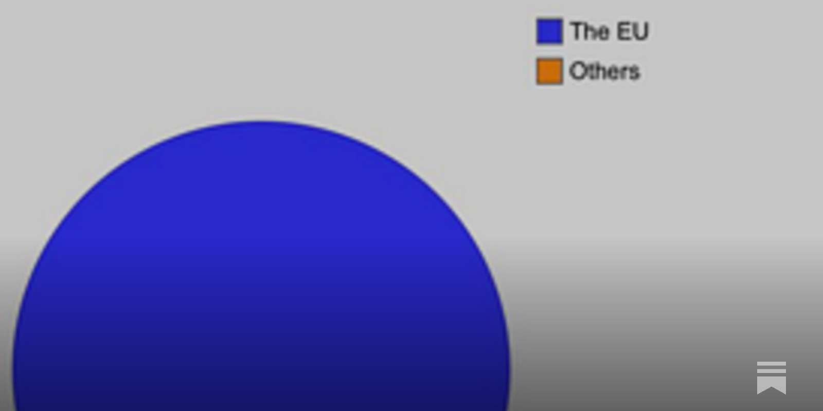 The Strange Kafka World of the EU AI Act