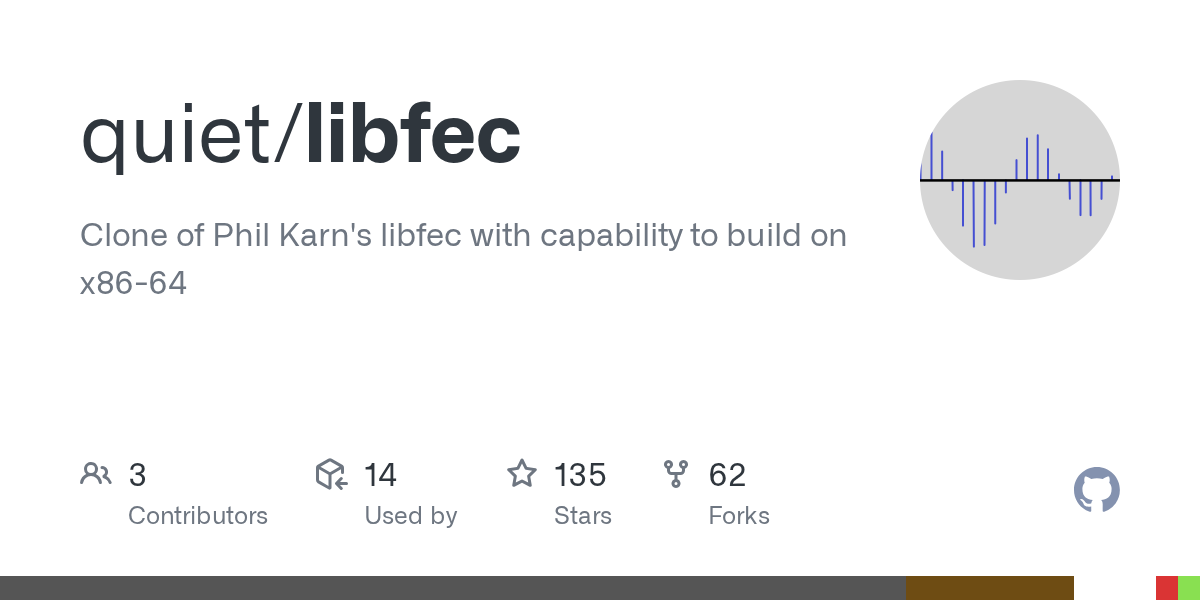 GitHub - quiet/libfec: Clone of Phil Karn's libfec with capability ...