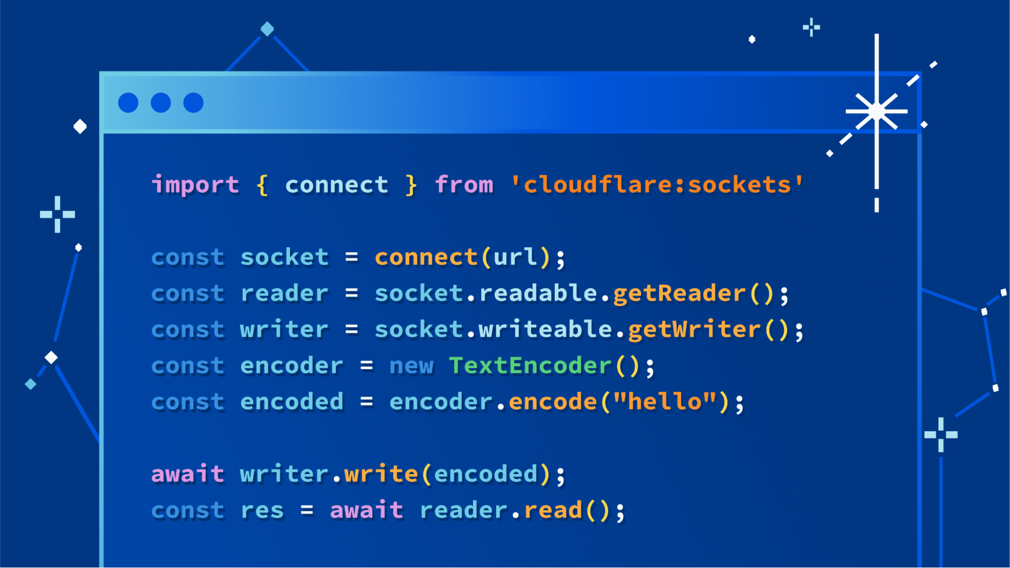 Announcing connect() — a new API for creating TCP sockets from Clou...