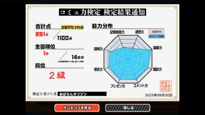 Oshaberi King! Komyuryoku Shindan Game screenshot 5