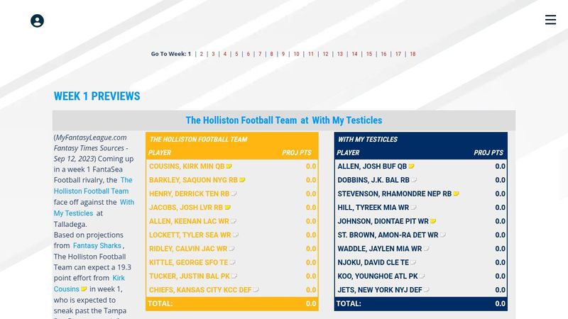 MyFantasyLeague Chart Updates