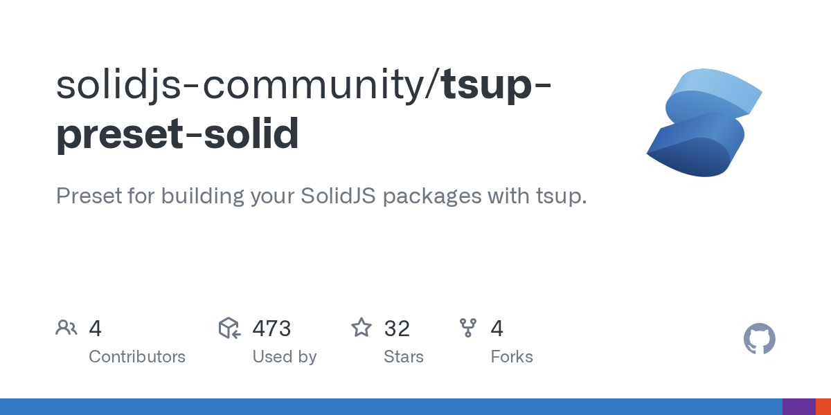 GitHub - solidjs-community/tsup-preset-solid: Preset for building y...