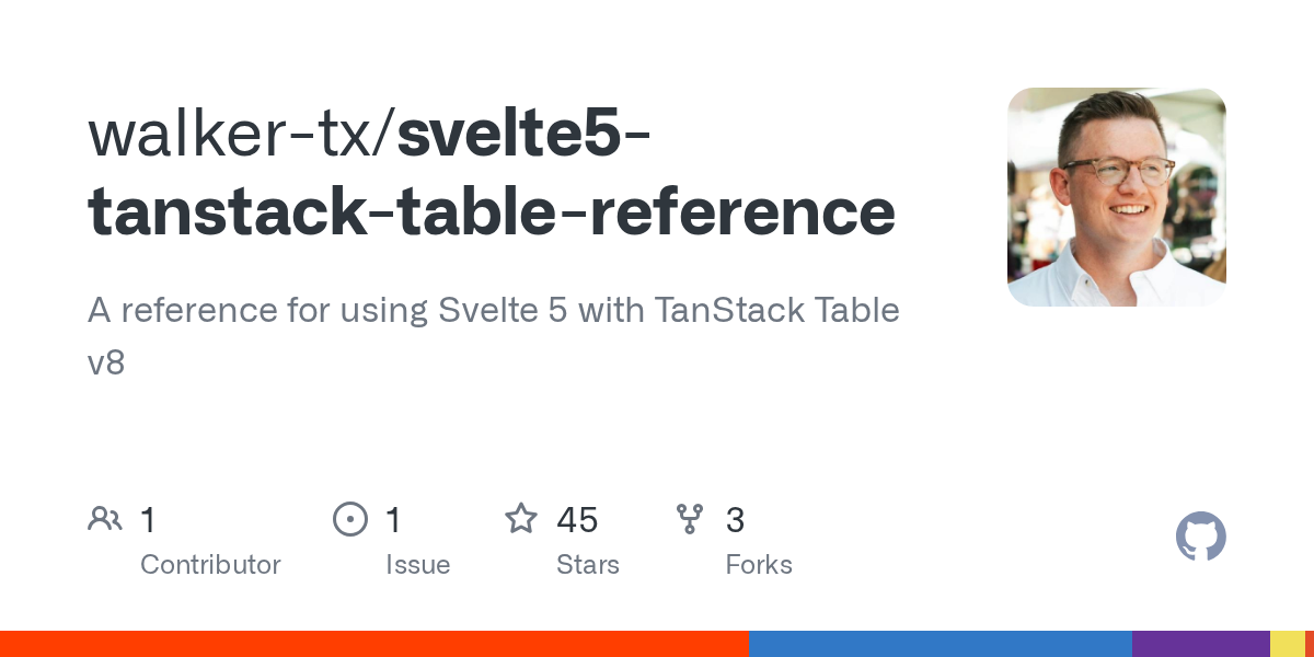 GitHub - walker-tx/svelte5-tanstack-table-reference: A reference fo...
