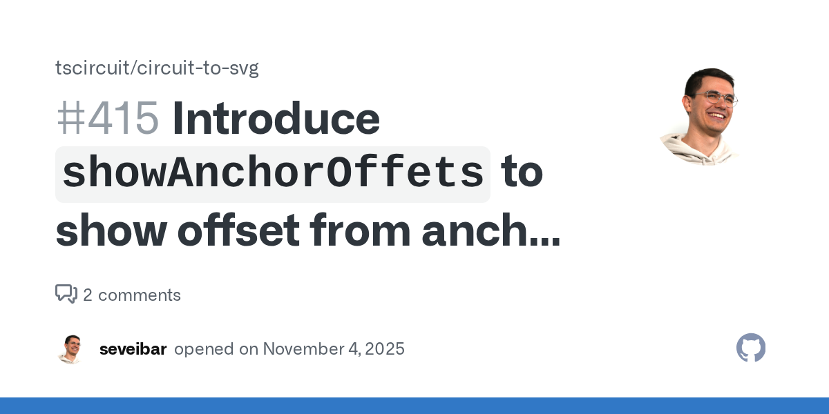 Introduce `showAnchorOffets` to show offset from anchor positions (...