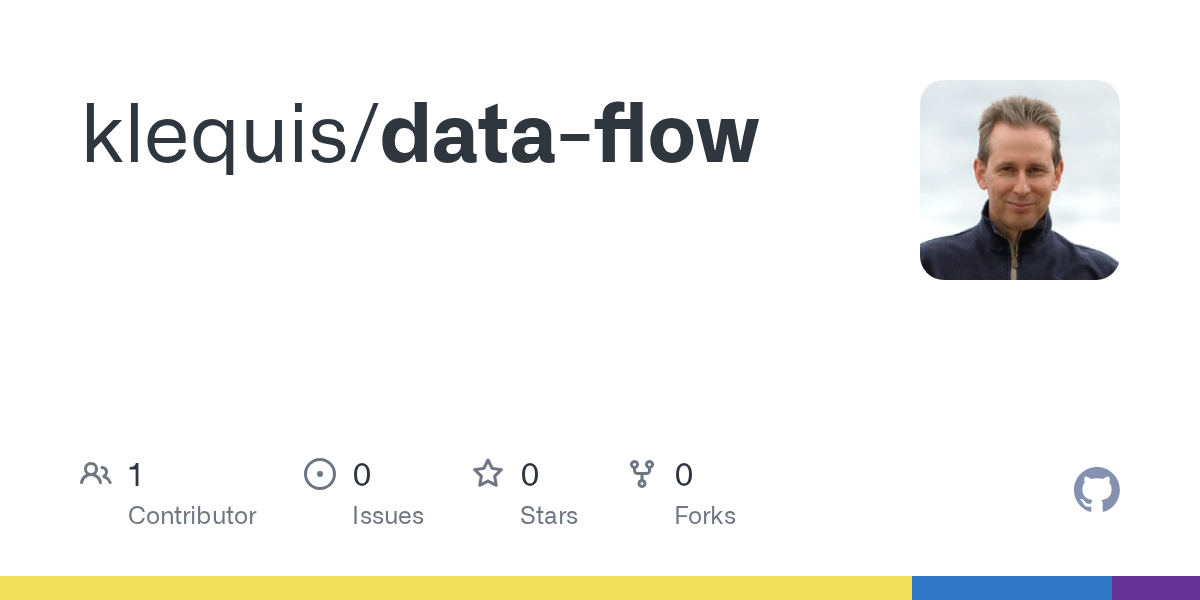 data-flow/onlyLetters.png at main · klequis/data-flow