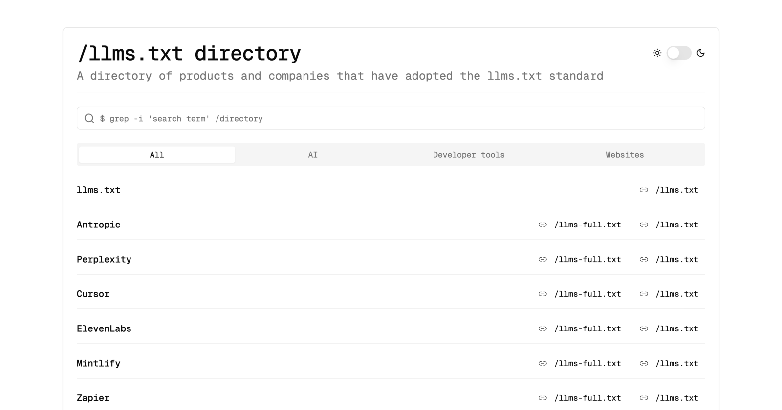 llms.txt directory
