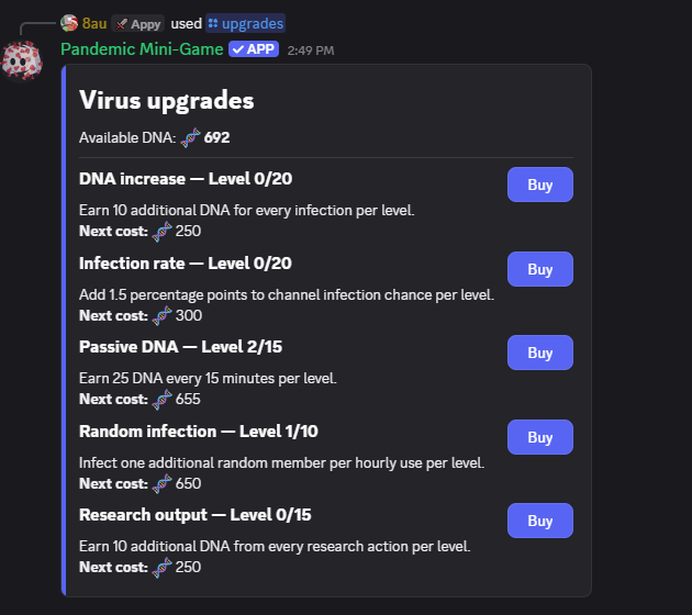 Discord Pandemic upgrade shop