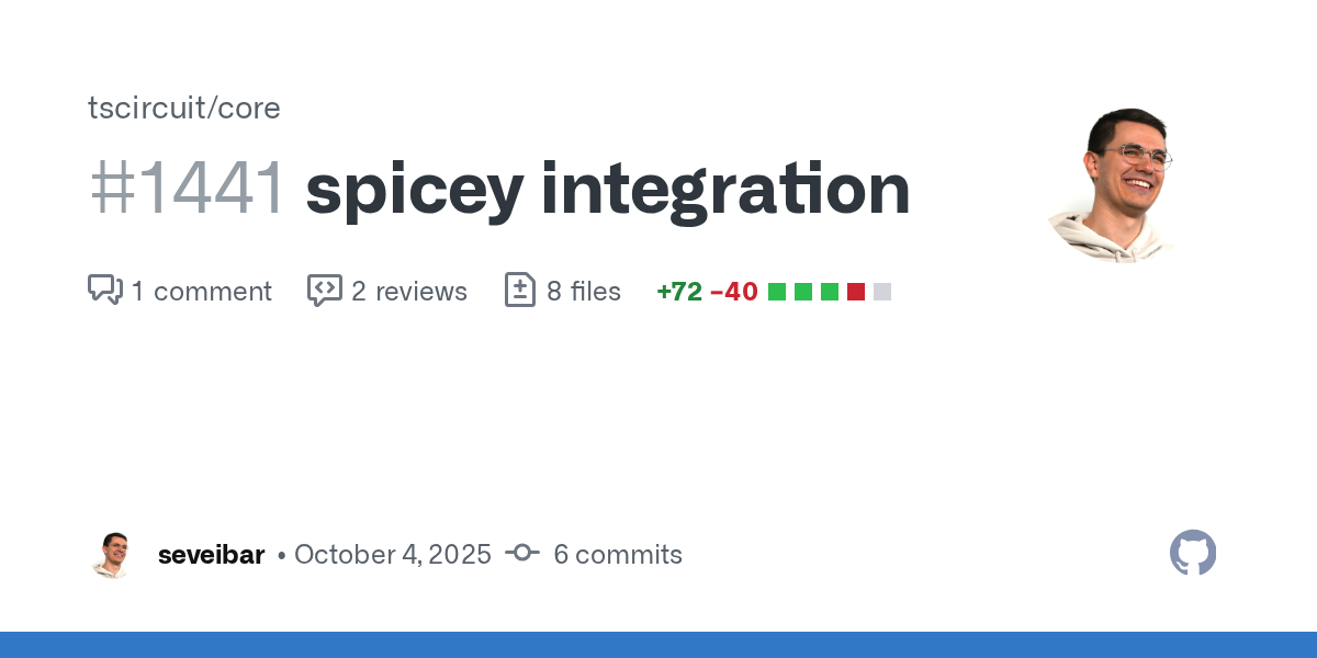 spicey integration by seveibar · Pull Request #1441 · tscircuit/core