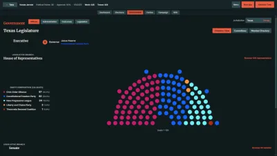 StateOS: The Political Sandbox screenshot 9