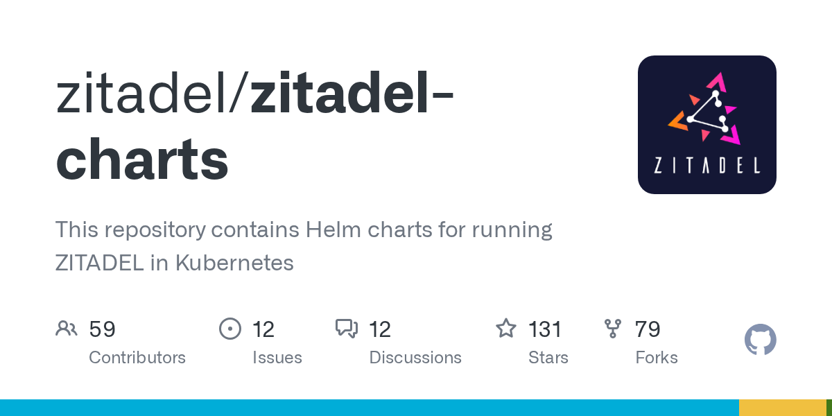 zitadel-charts/examples/4-machine-user at main · zitadel/zitadel-c...