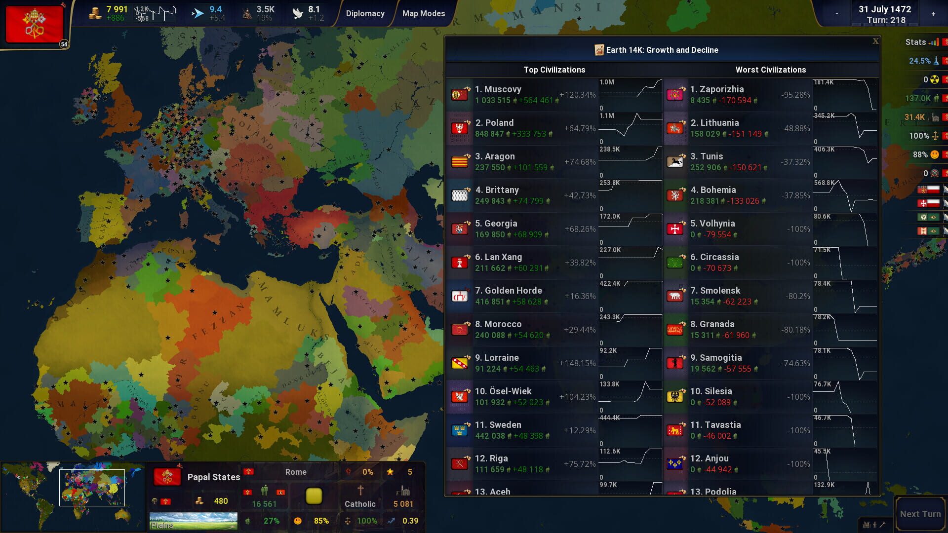 Age of History II: Definitive Edition screenshot 11