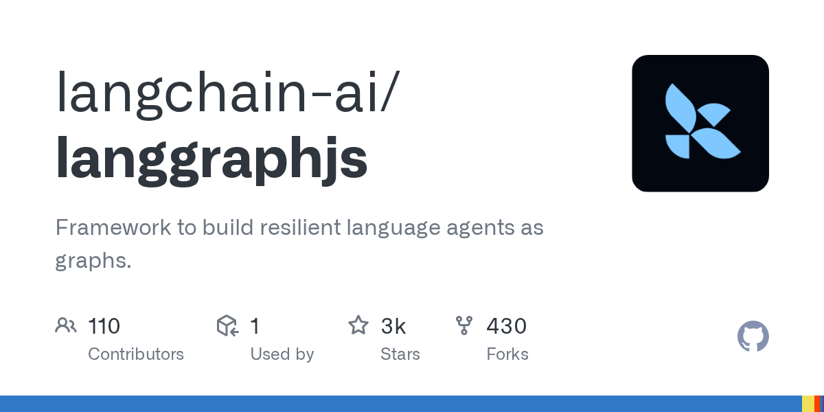 GitHub - langchain-ai/langgraphjs: Framework to build resilient lan...