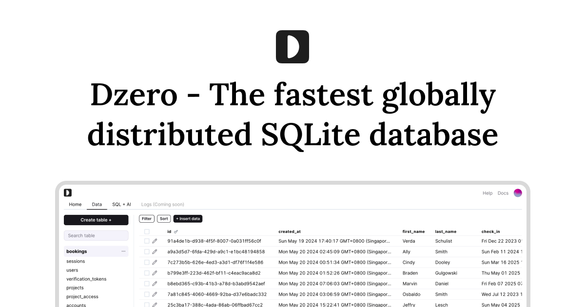 Dzero - The fastest globally distributed SQLite database