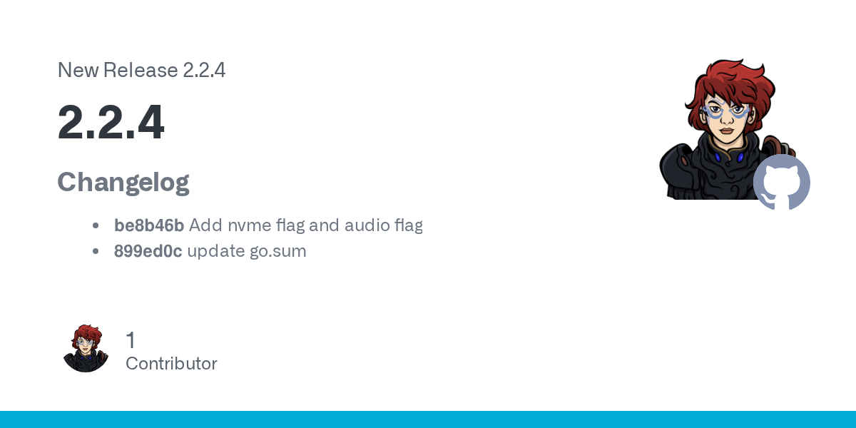 Release 2.2.4 · HikariKnight/ls-iommu