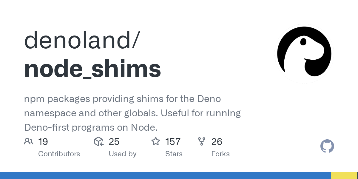 Issues · denoland/node_shims