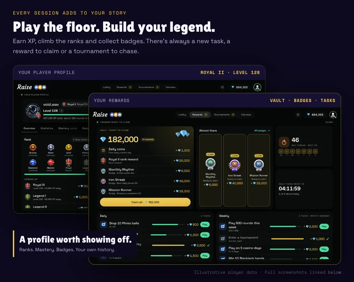 Play the floor, build your legend. Illustrative Royal II Level 128 player profile, reward vault, badges and daily and weekly tasks.