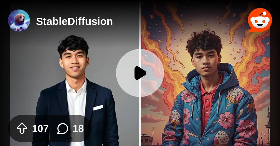 From the StableDiffusion community on Reddit: Flux.1 + InstantID