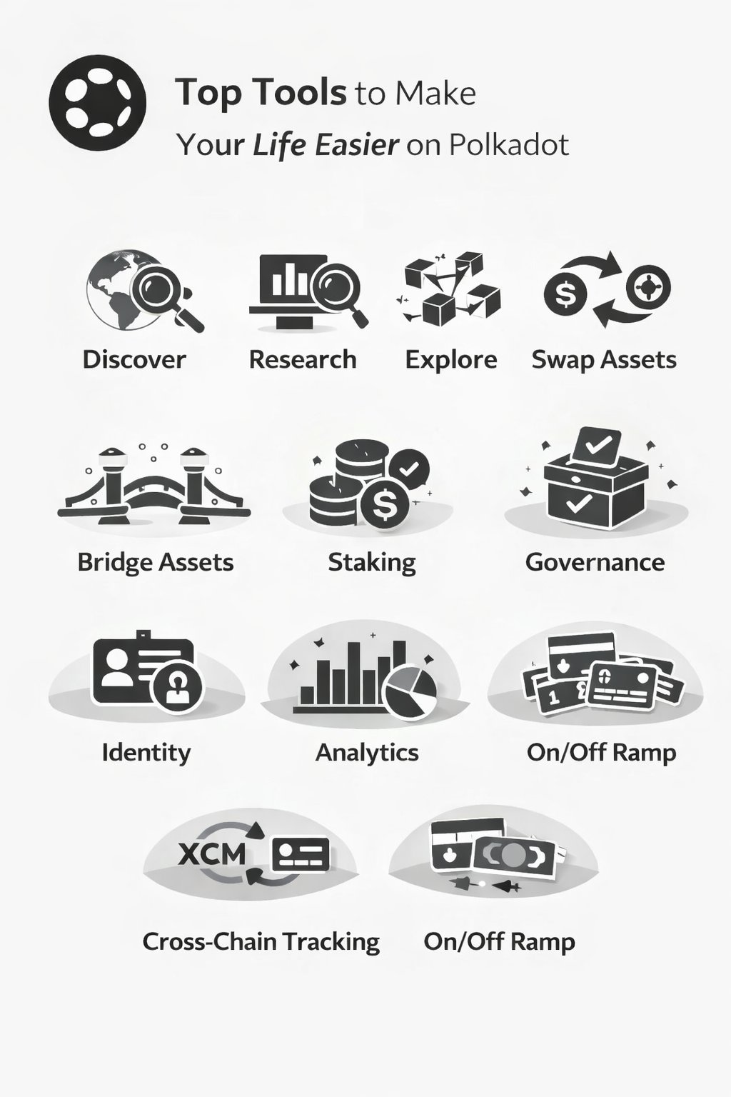 List  of amazing tools to make your life easier in Polkadot