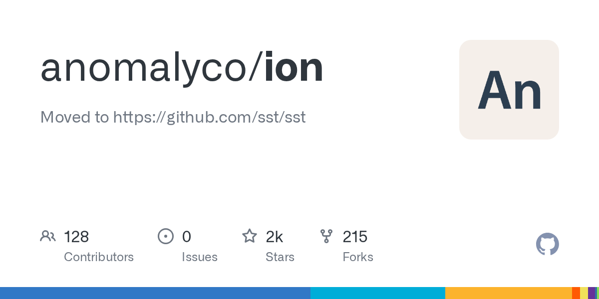ion/examples/aws-trpc/client.ts at dev · sst/ion
