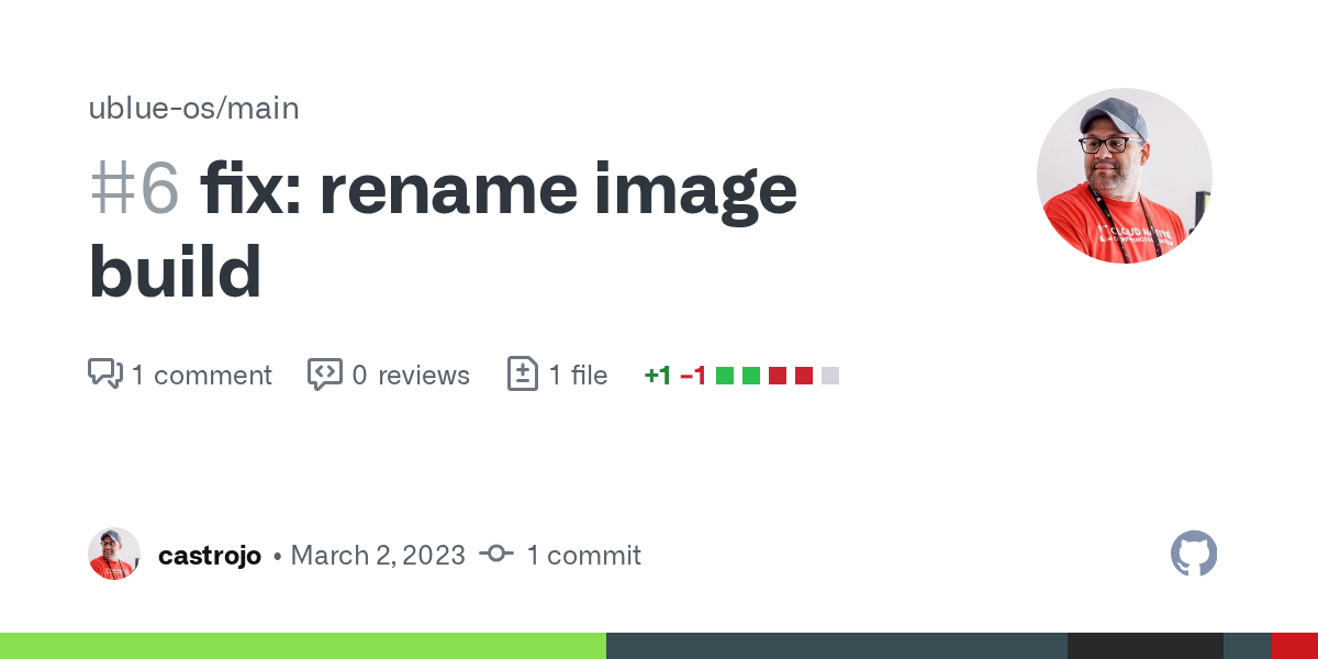 fix: rename image build by castrojo · Pull Request #6 · ublue-os/ma...