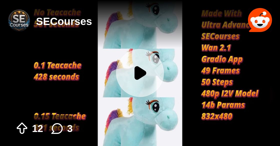 From the SECourses community on Reddit: SECourses V32 Wan 2.1 App -...