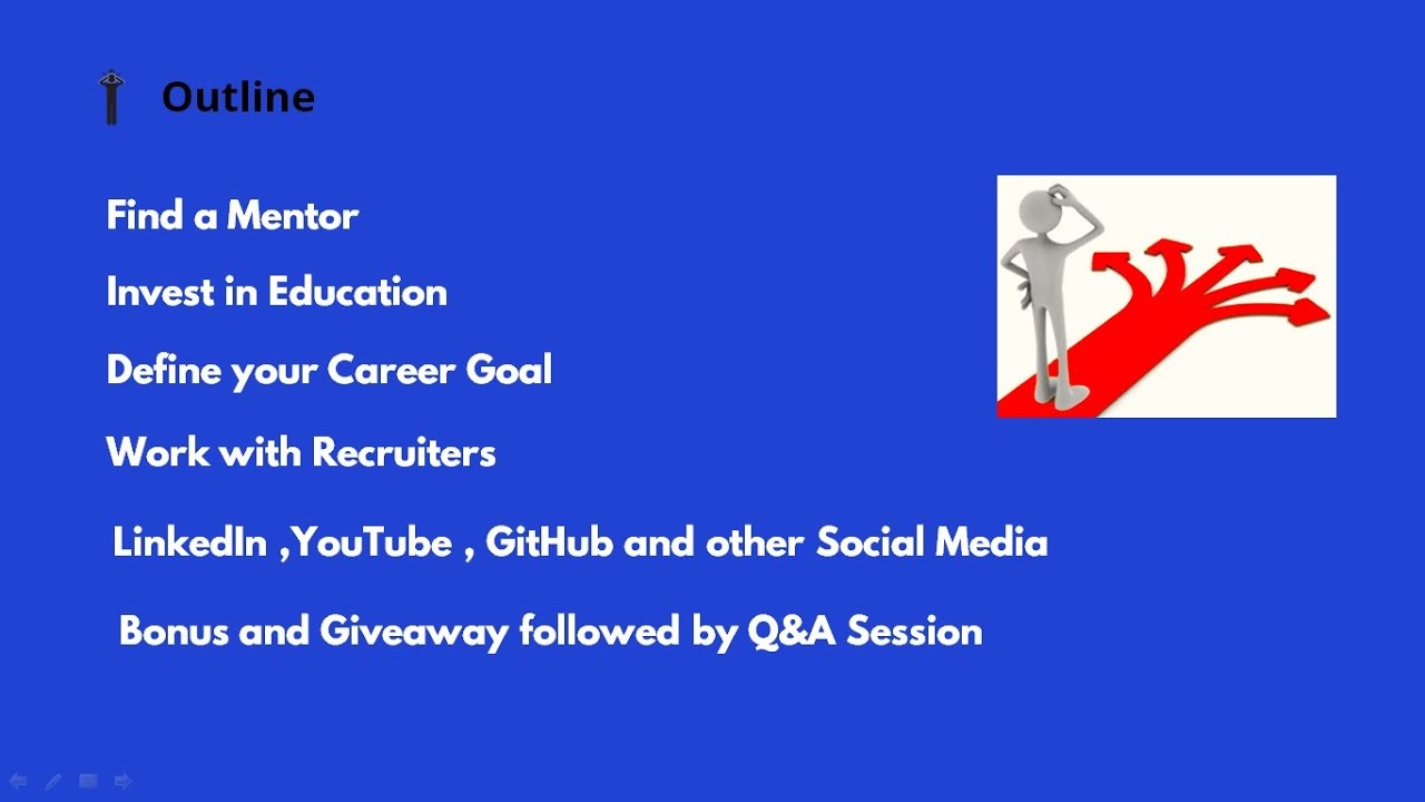 How to Become Embedded Systems Engineer-4 Step Process