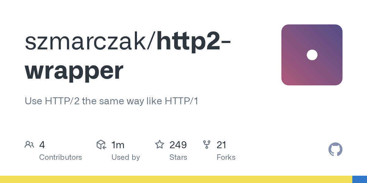 Issues · szmarczak/http2-wrapper