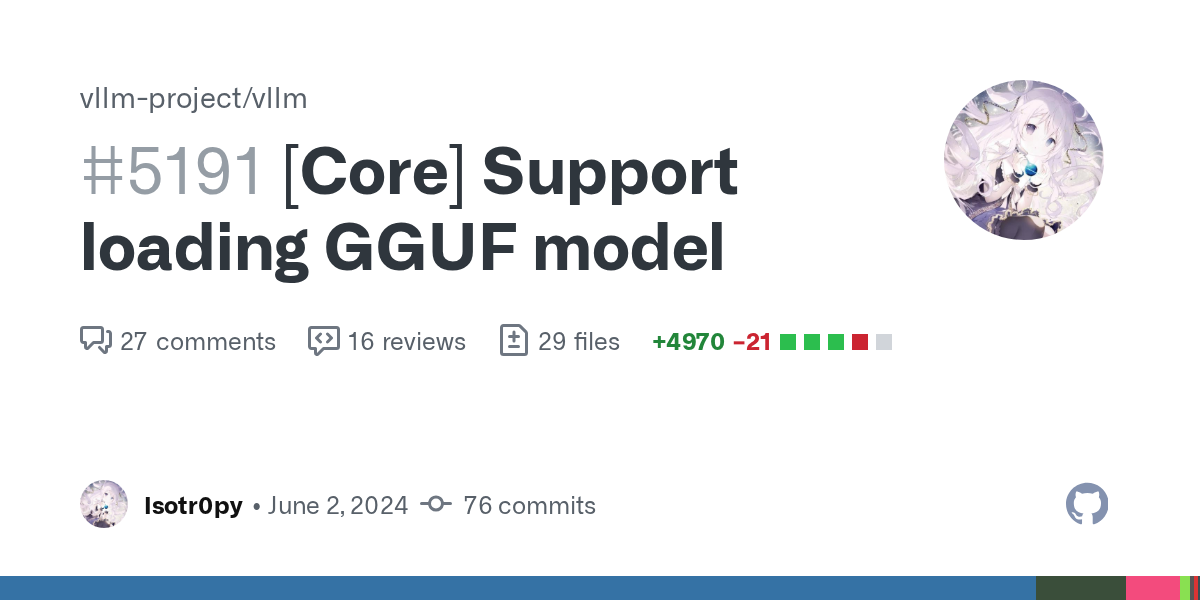 [Core] Support loading GGUF model by Isotr0py · Pull Request #5191 ...
