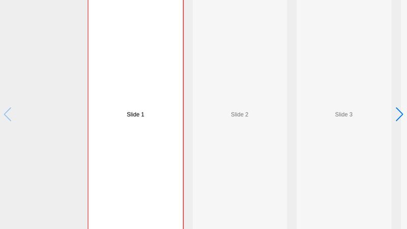 BugFix : Swiper active