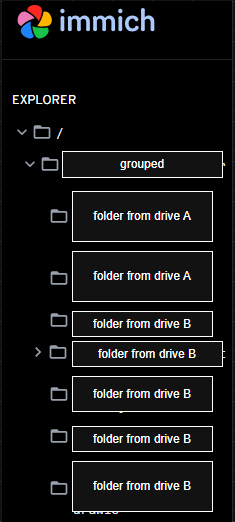 Asset Offline in Trash from External Library that has Multiple Mounts ...