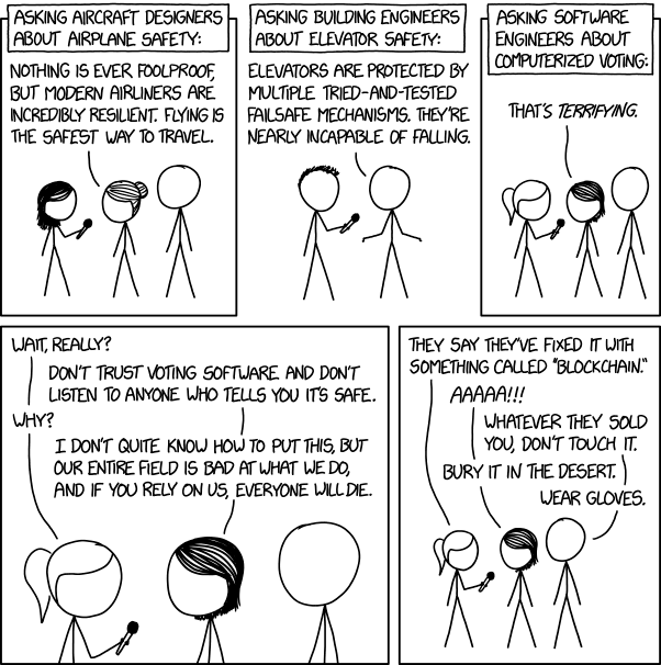 https://images-ext-1.discordapp.net/external/92E0ySO0WvM8_OJJCZhqcBK1ss899tLWoUNBLs43HH8/https/imgs.xkcd.com/comics/voting_software.png