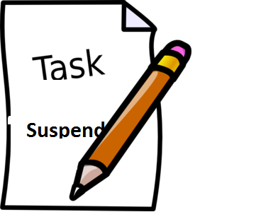 FreeRTOS With Arduino 06 : Task Suspend and Resume