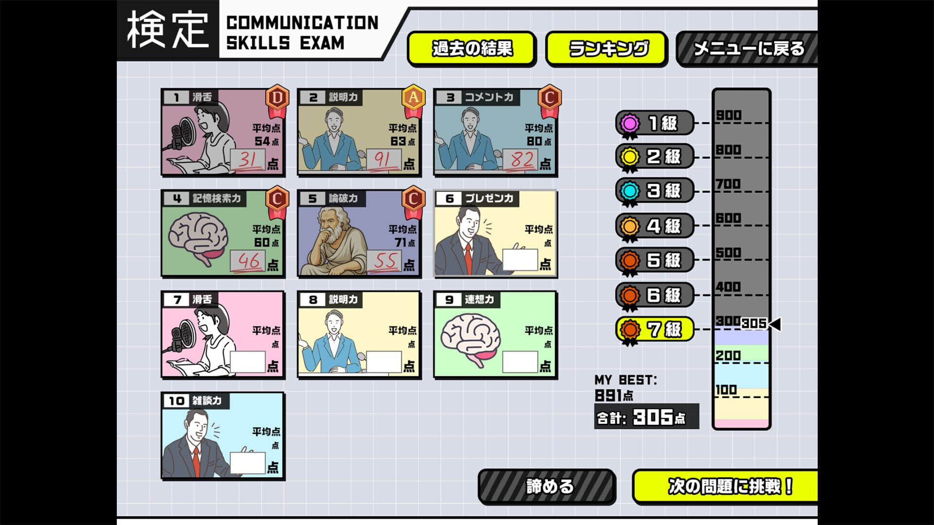 Oshaberi King! Komyuryoku Shindan Game screenshot 4