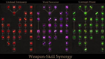 Shadow Dungeon screenshot 8