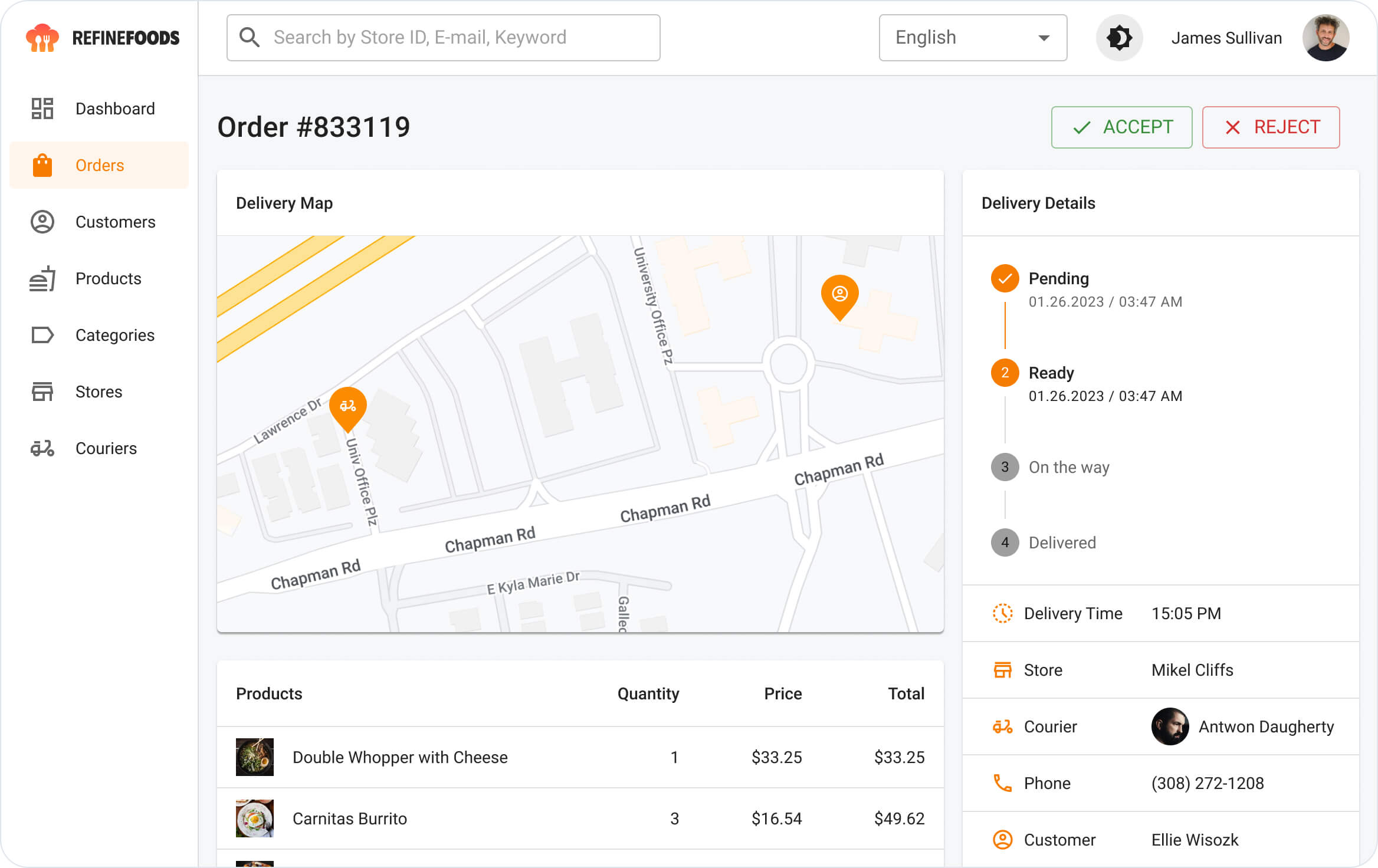 B2B Admin Panel with Material UI