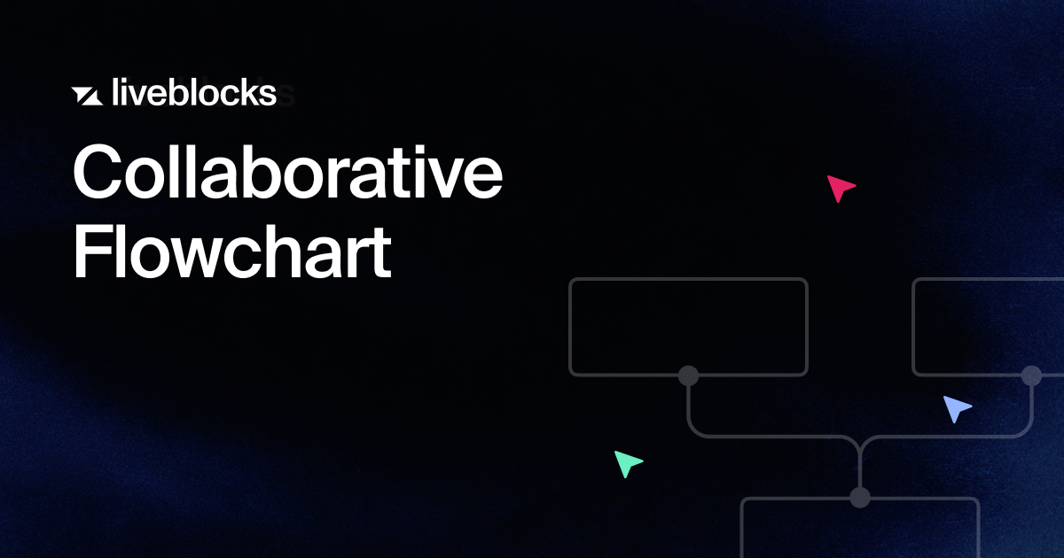 Collaborative Flowchart | Liveblocks Example