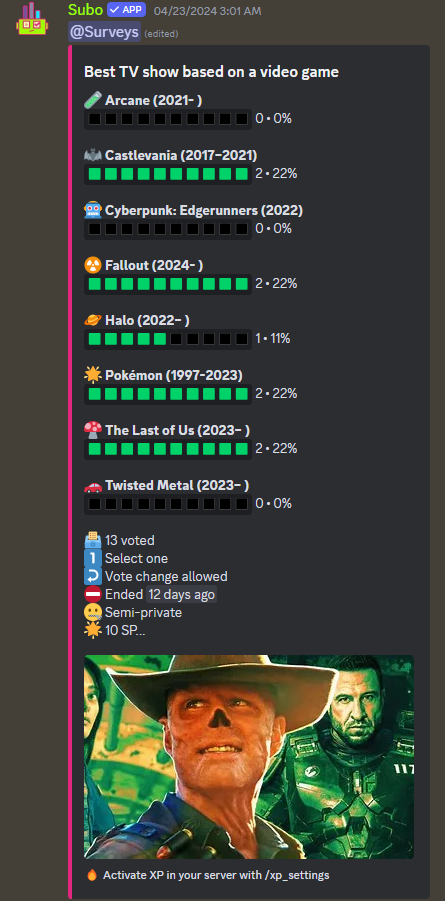 Poll