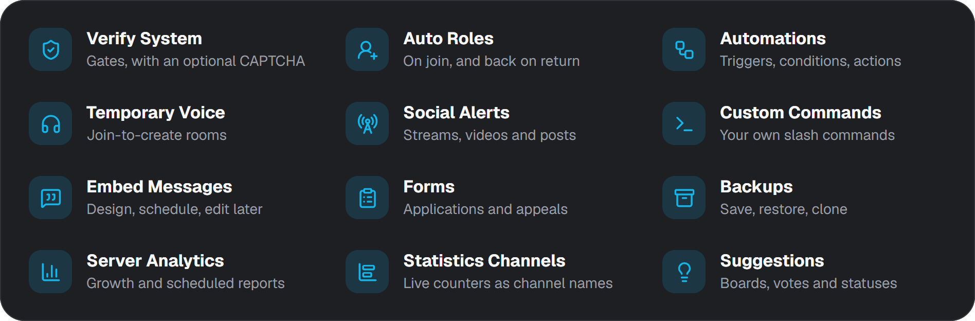 Verify System, Auto Roles, Automations, Temporary Voice, Social Alerts, Custom Commands, Embed Messages, Forms, Backups, Server Analytics, Statistics Channels and Suggestions