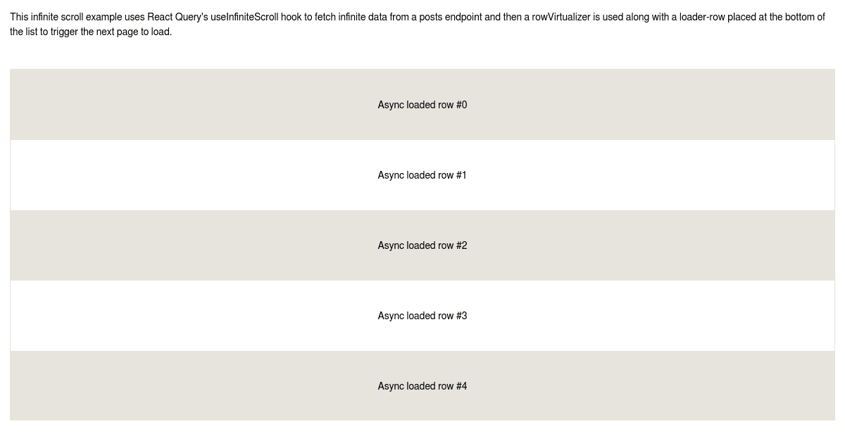 tanstack-react-virtual-example-infinite-scroll - CodeSandbox