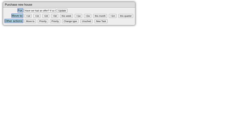 Dashboard editDialog layout
