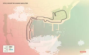 Golden Lap screenshot 10