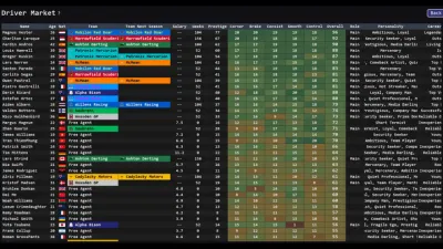 Team Principal: A Racing Manager screenshot 9