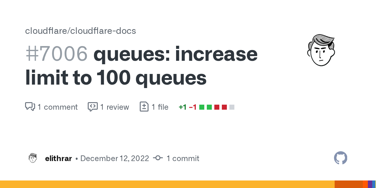 queues: increase limit to 100 queues by elithrar · Pull Request #70...