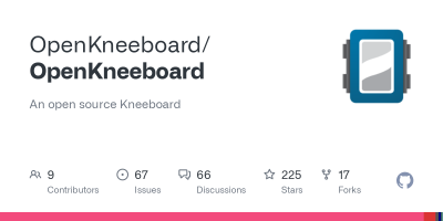 GitHub - OpenKneeboard/OpenKneeboard: An open source Kneeboard