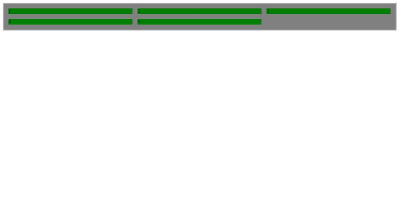 Responsive grid columns